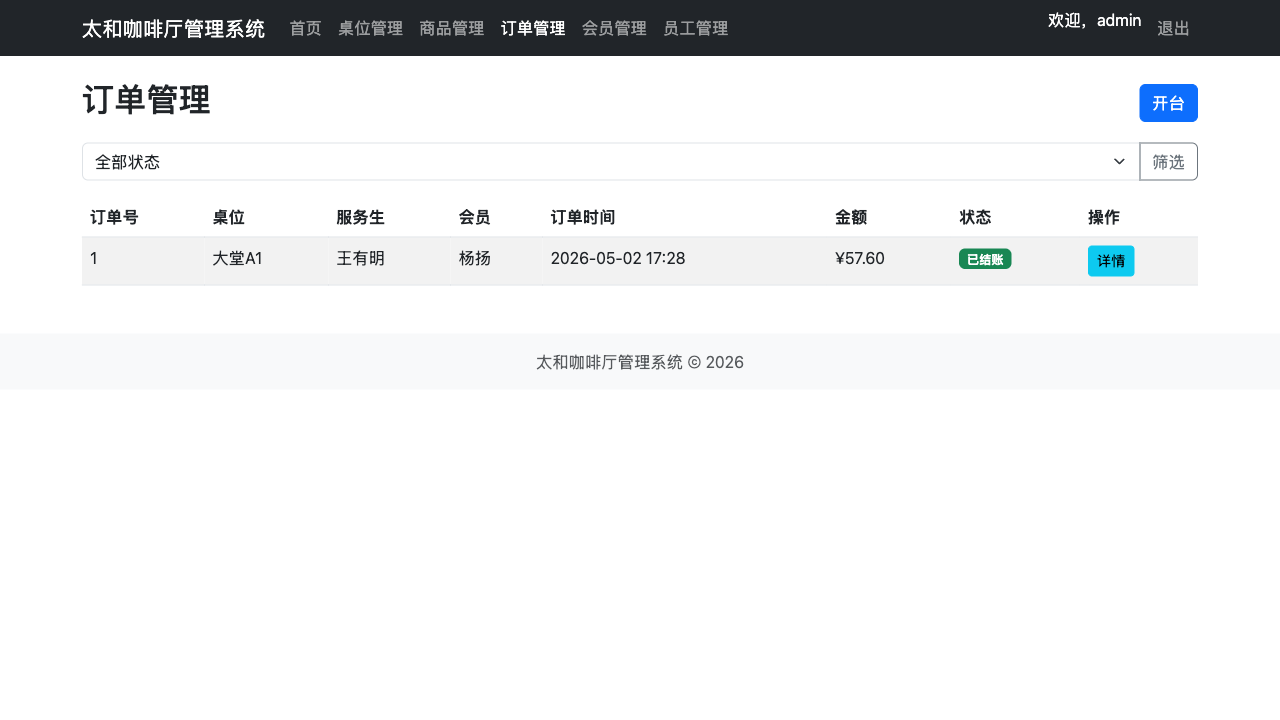 order management